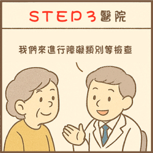 助聽器補助申請圖